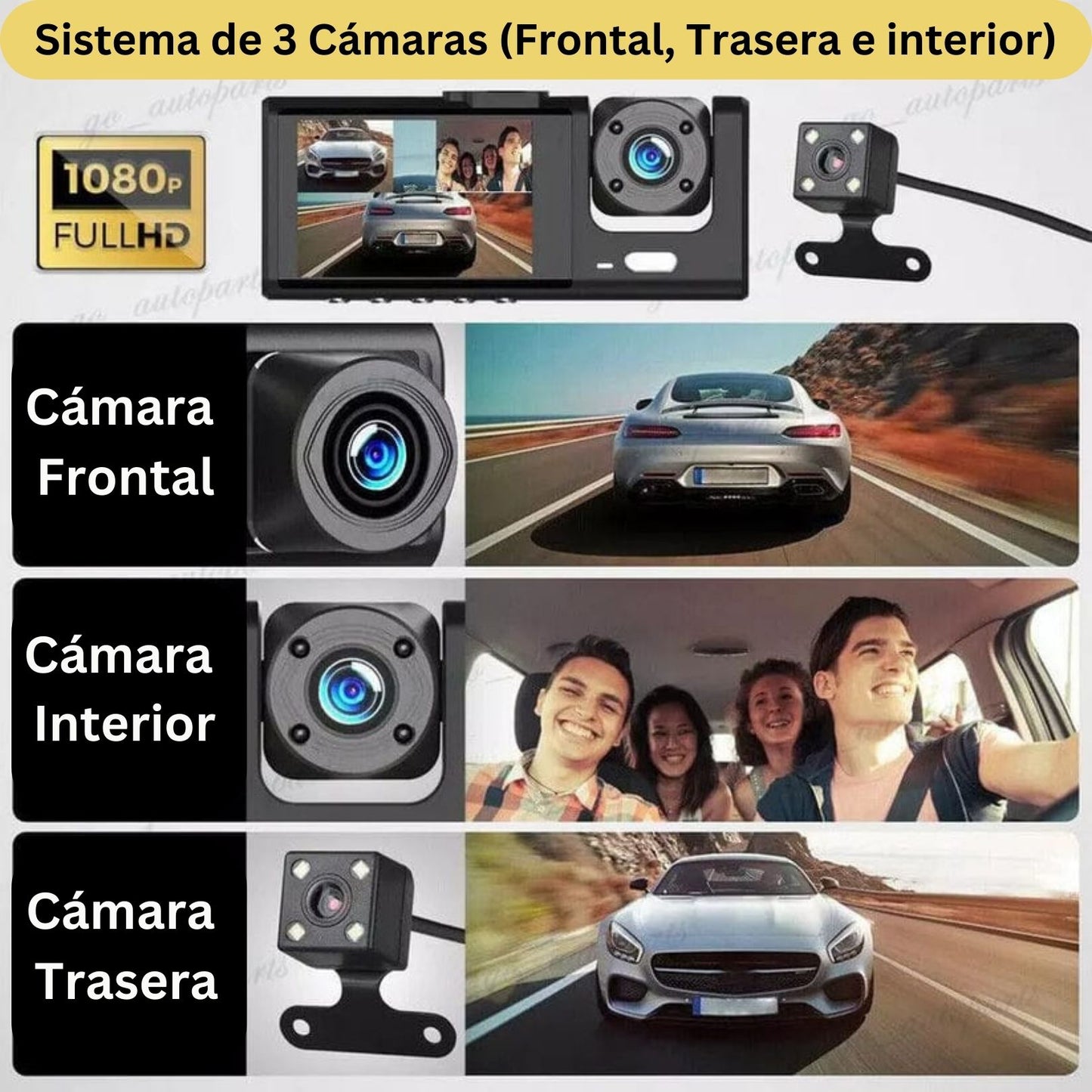 2x1 Sistema de Tres Cámaras de Alta Definición Para Auto